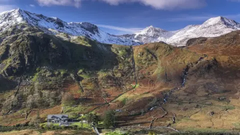 Loop Images Snowdon